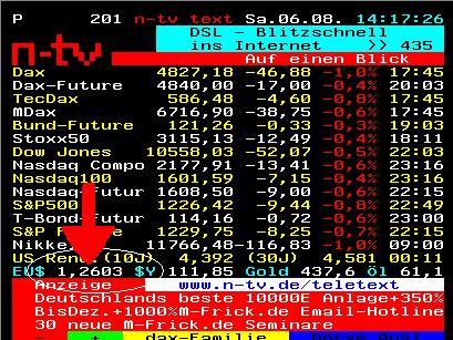 US-Dollar - Kommt es zum großen Knall? 12641
