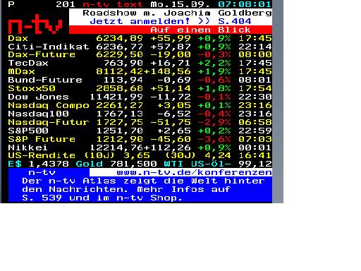 Die Bullen scharren gar nicht mit den Hufen, 186332