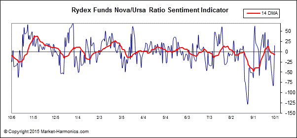against all odds 862172