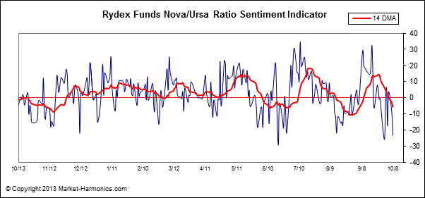 against all odds 652366