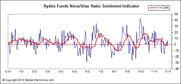 against all odds 675760