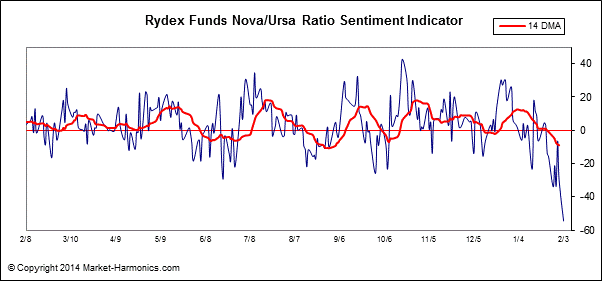 against all odds 690766