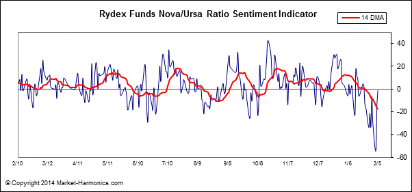 against all odds 692027