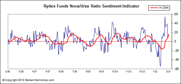 against all odds 698158
