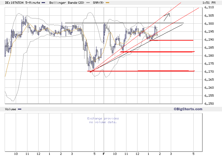 ▶ TTT-Team: Freitag, 27.10.2006 64043