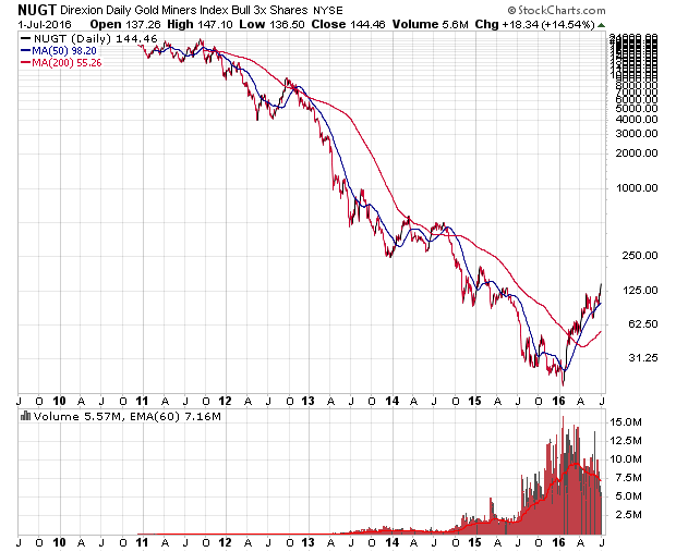 Der USA Bären-Thread 924882