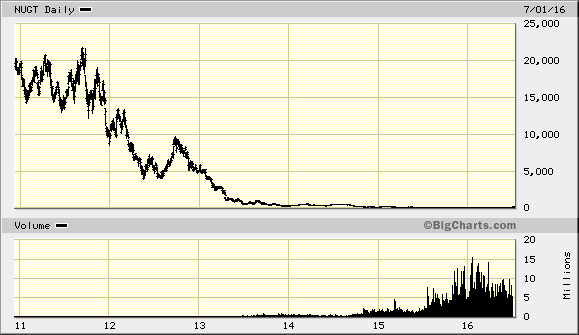 Der USA Bären-Thread 924925