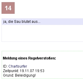 Die Amitelo AG - Fakten und Zahlen 131949