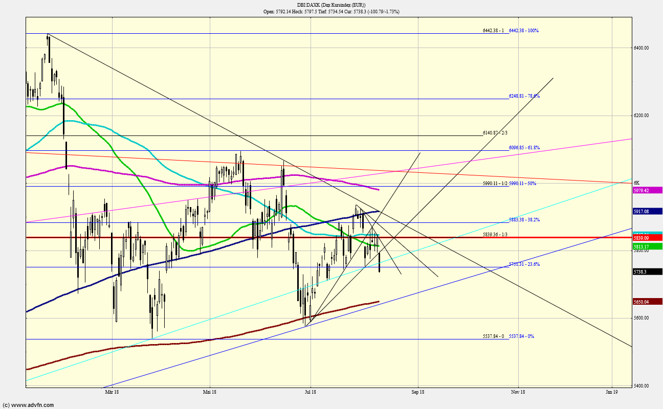 QV ultimate (unlimited) 1068931