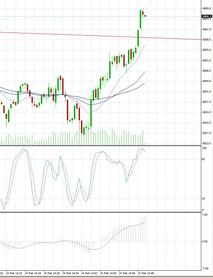 realist11 Thread zur Börse und allerei 488495