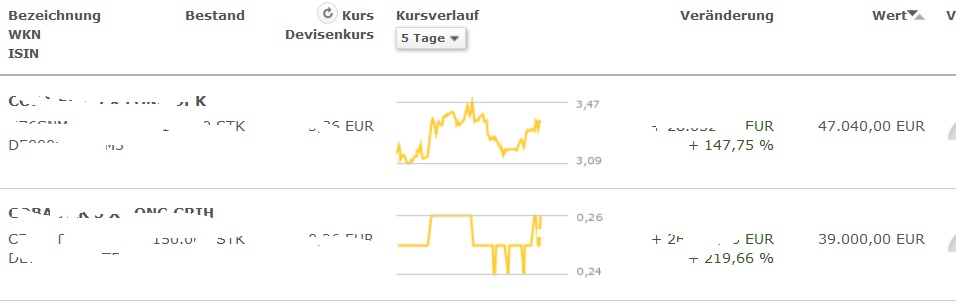 QV ultimate (unlimited) 816242