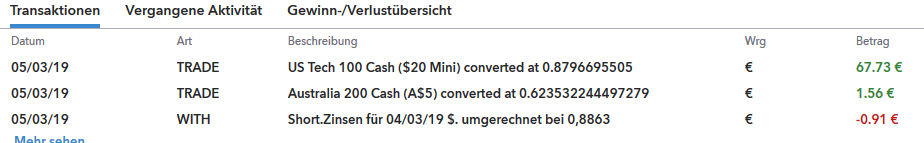 QV ultimate (unlimited) 1100052