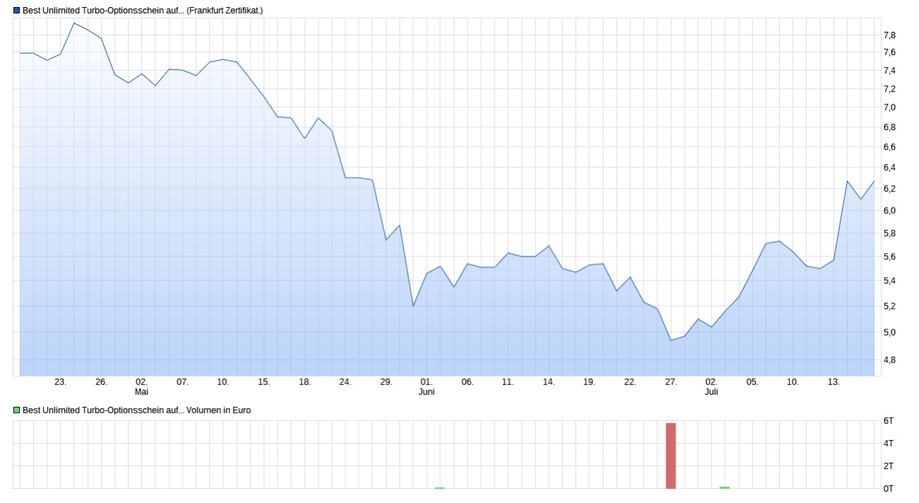 Deutsche Bank (moderiert 2.0) 1065328