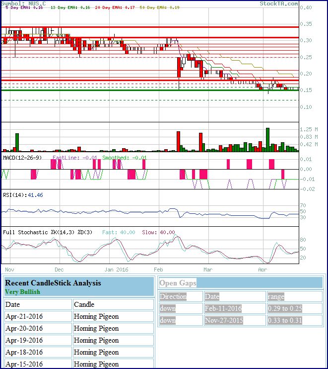 Nautilus - etwas kommendes? 909371