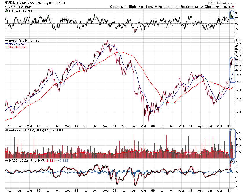 Der USA Bären-Thread 379023