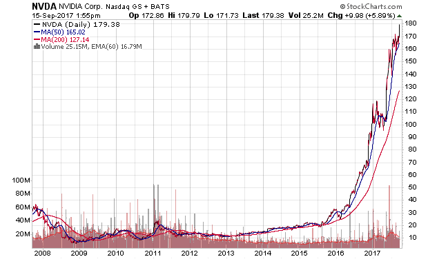 Der USA Bären-Thread 1012598