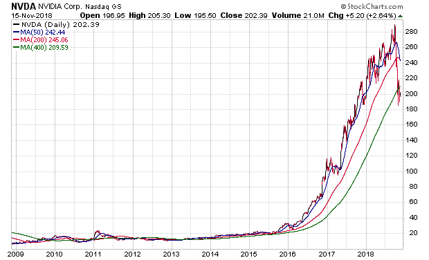 Der USA Bären-Thread 1083255