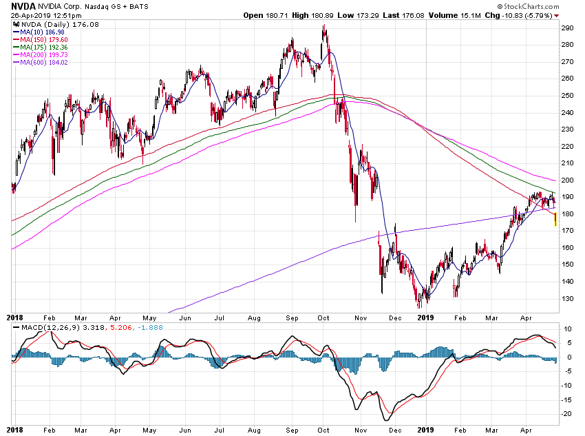 Der USA Bären-Thread 1109097