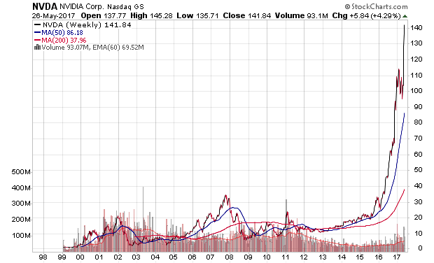 Der USA Bären-Thread 992287