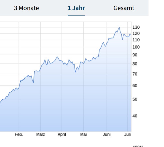 2024-QV-GDAXi-DJ-GOLD-EURUSD-JPY 1437412