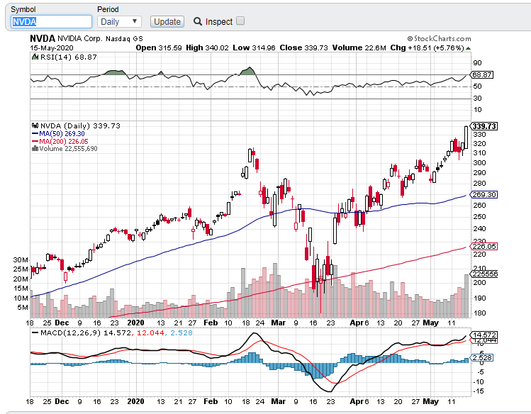 2020 QV-GDAXi-DJ-GOLD-EURUSD-JPY 1178679