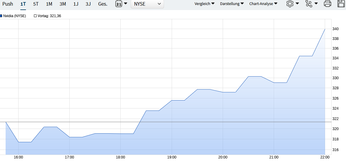 QV ultimate (unlimited) 1178774