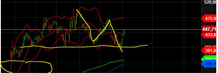 2023-qv-gdaxi-dj-gold-eurusd-jpy 1396706