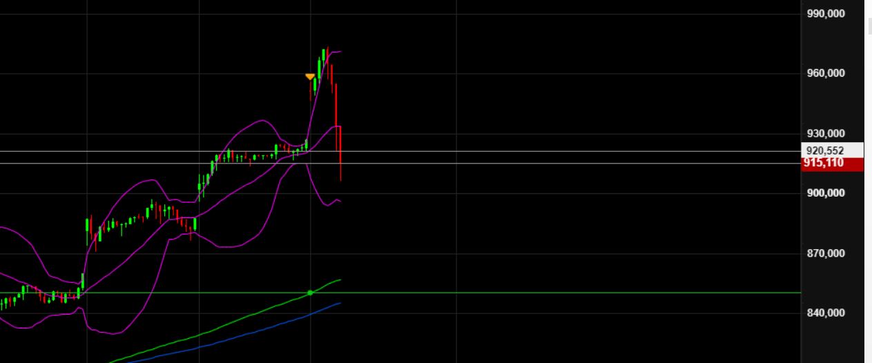 2024-QV-GDAXi-DJ-GOLD-EURUSD-JPY 1418825