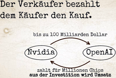 Wenn das Gold redet, dann schweigt die Welt! 1527664