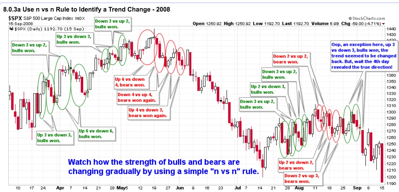 QuoVadisDax - das Original - Nachfolgethread 906313