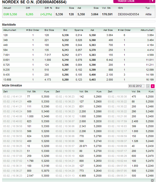 Zukunft Windkraft 482075