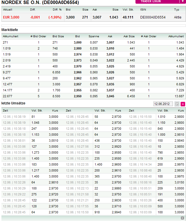 Zukunft Windkraft 514824