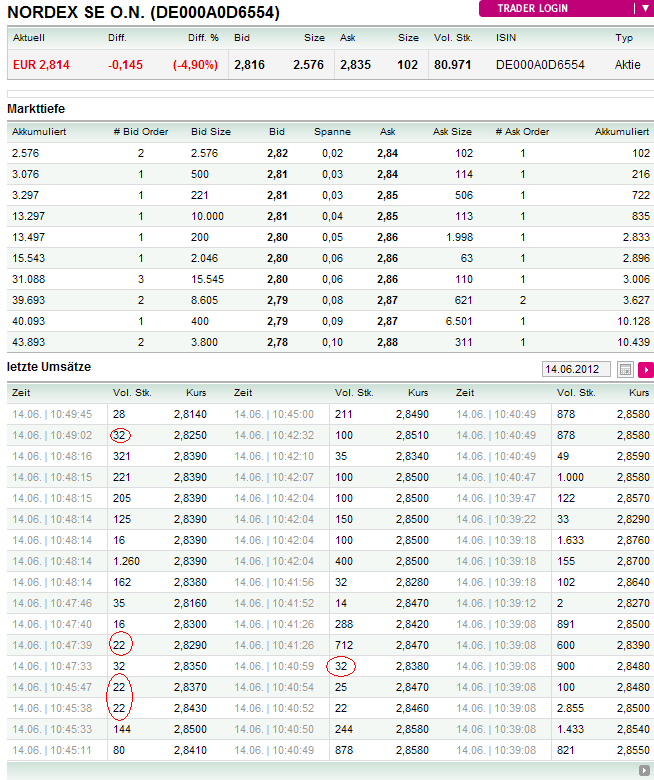 Zukunft Windkraft 515337