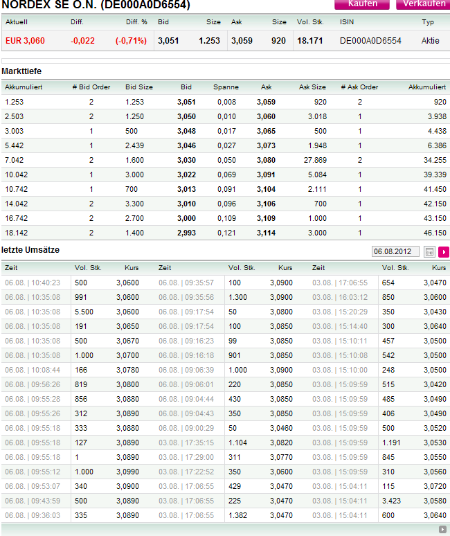 Windenergie - Neuausrichtung der Branche 527828