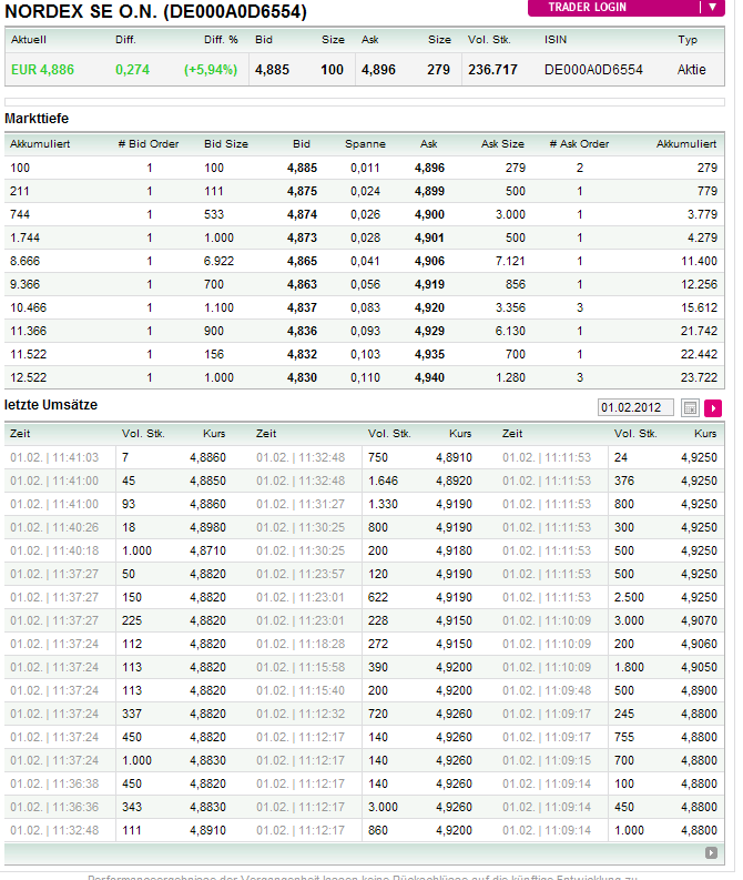 Zukunft Windkraft 481320