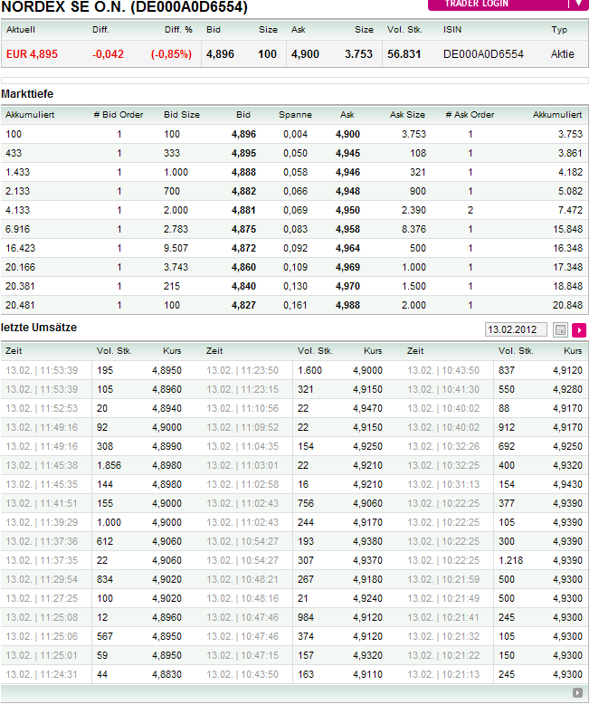 Zukunft Windkraft 484993