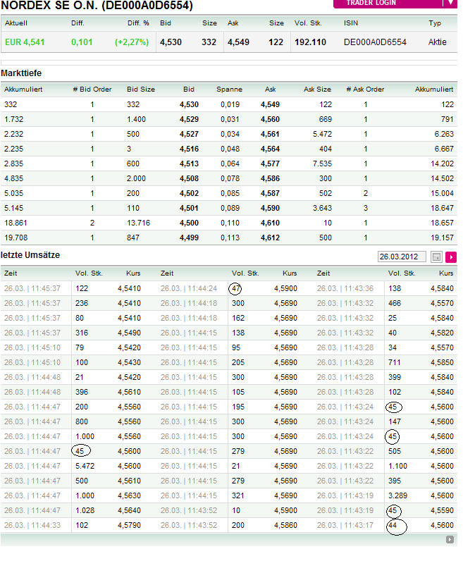 Zukunft Windkraft 495554