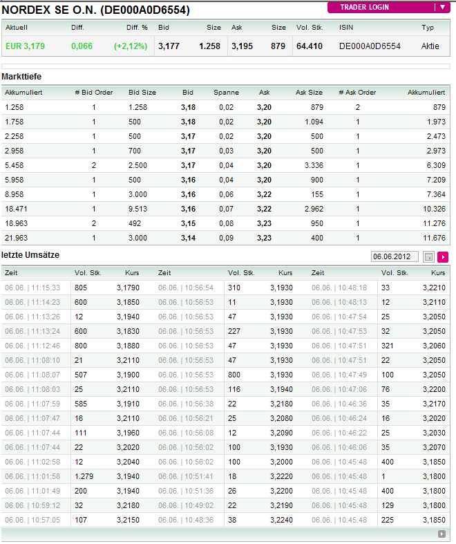 Zukunft Windkraft 513523