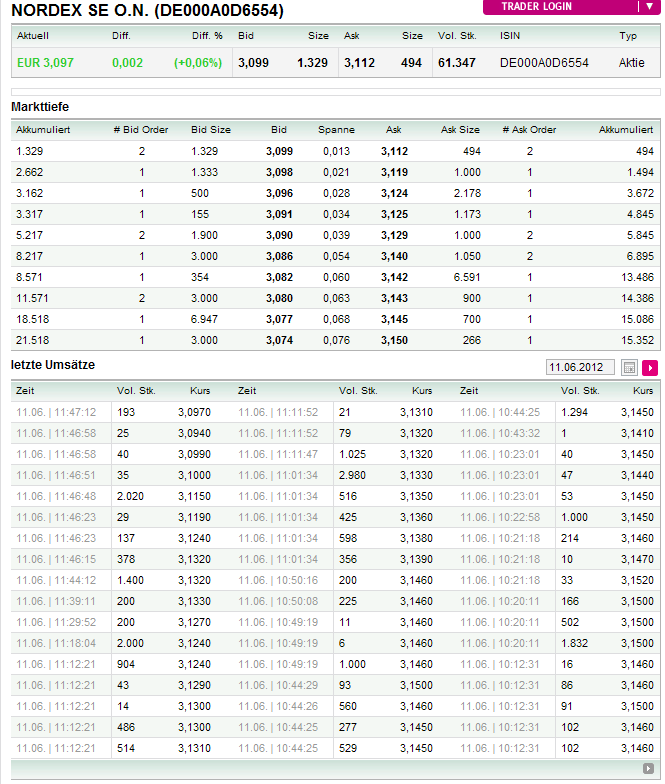 Zukunft Windkraft 514531