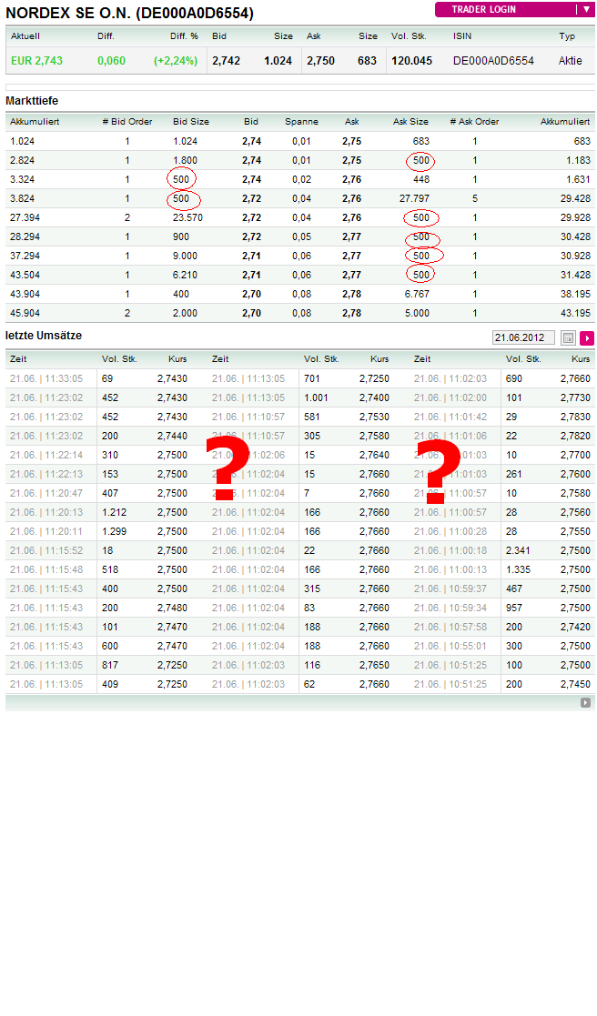 Zukunft Windkraft 516910