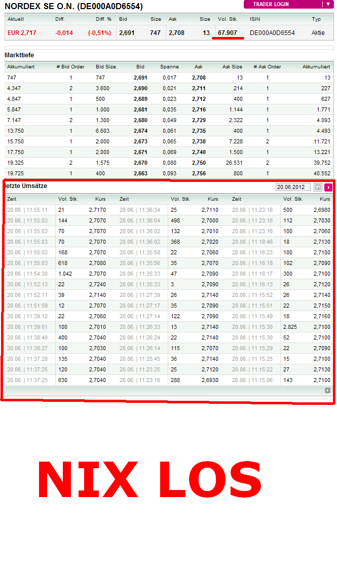 Zukunft Windkraft 516643