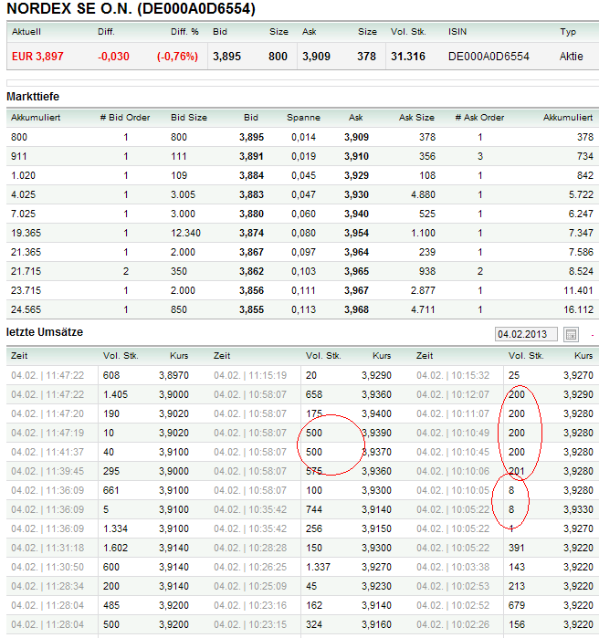 Nordex Akte X 575331
