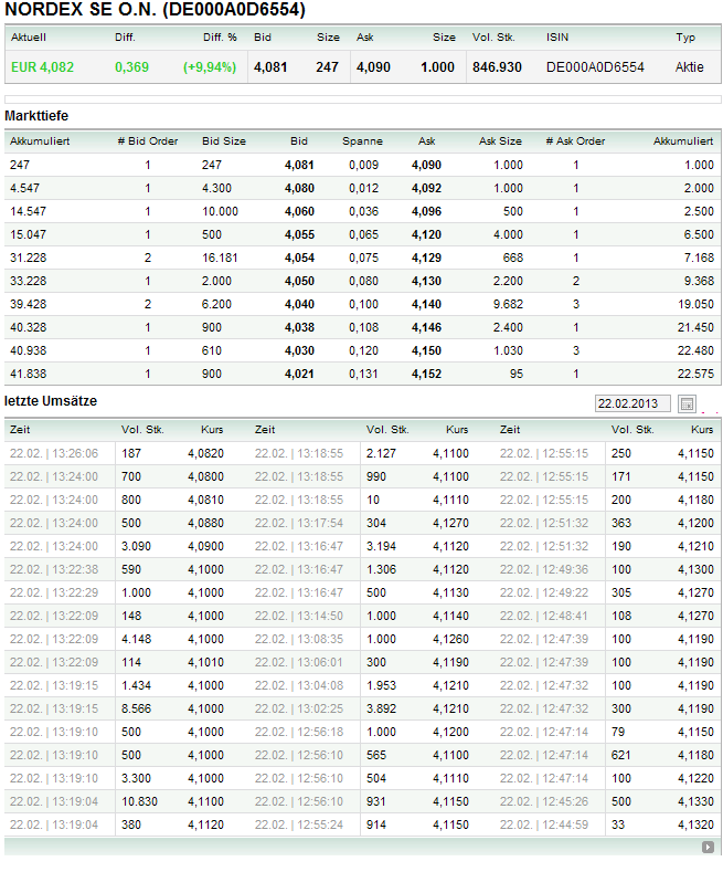 Zukunft Windkraft 581317