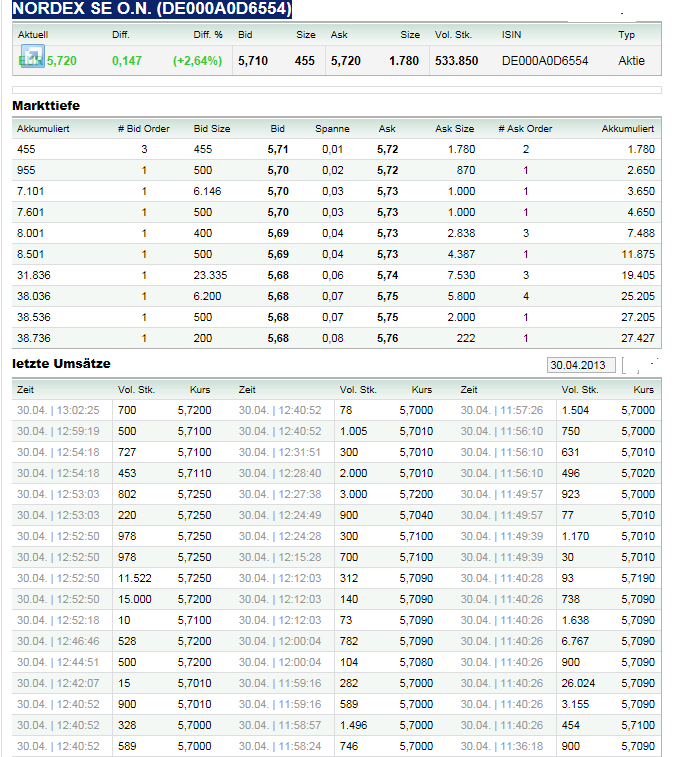 Zukunft Windkraft 602155
