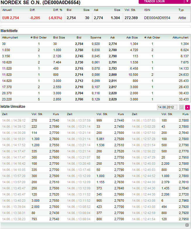 Zukunft Windkraft 515408