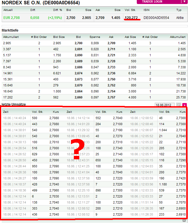 Zukunft Windkraft 516148