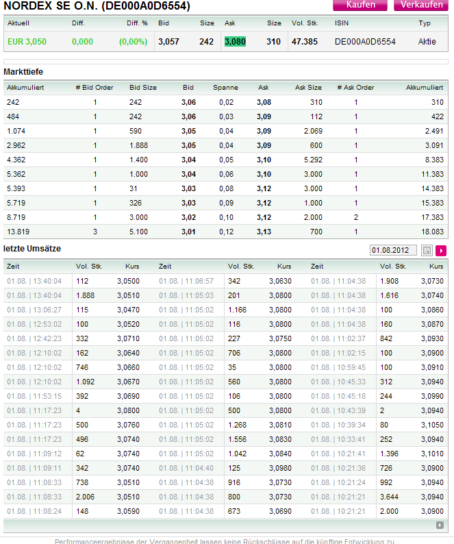 Zukunft Windkraft 526927