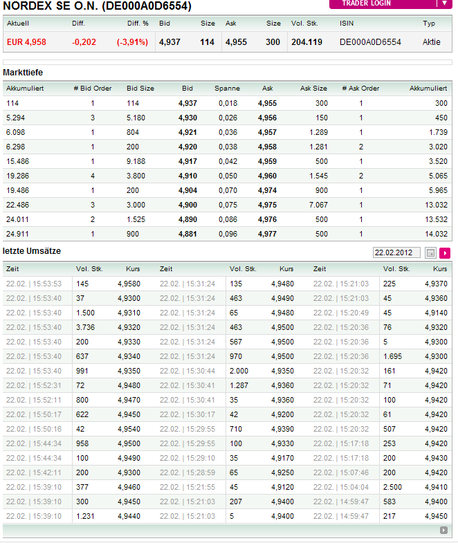 Zukunft Windkraft 487758