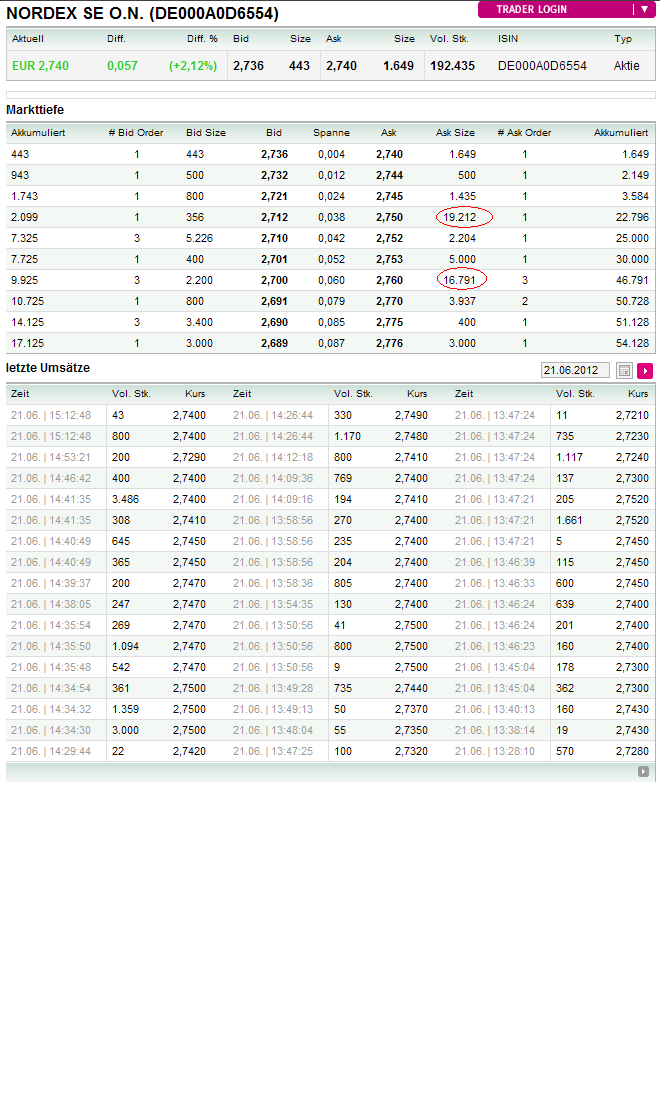 Zukunft Windkraft 516995