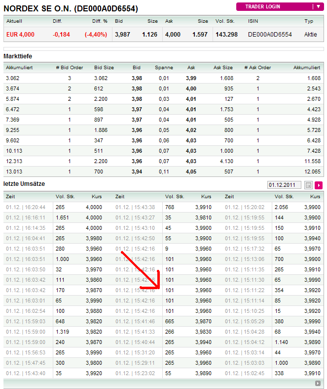 Zukunft Windkraft 463068